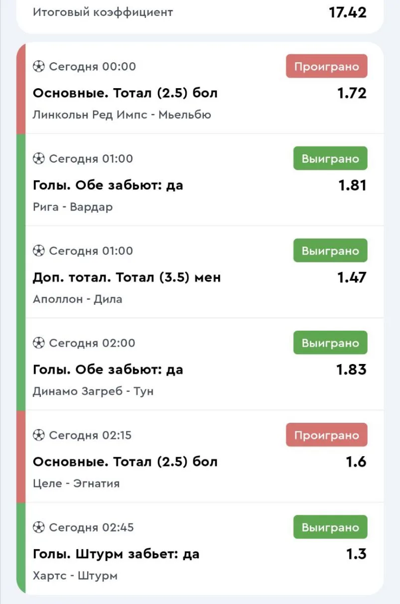 Эх у нас два события где не смогли пробить тотал