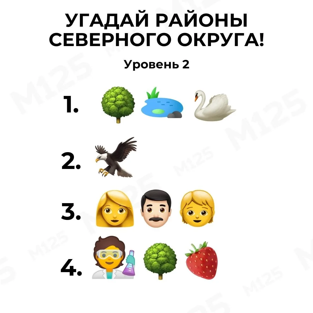 А вот и второй уровень нашей игры! Сможете ли в этот раз отгадать районы САО?