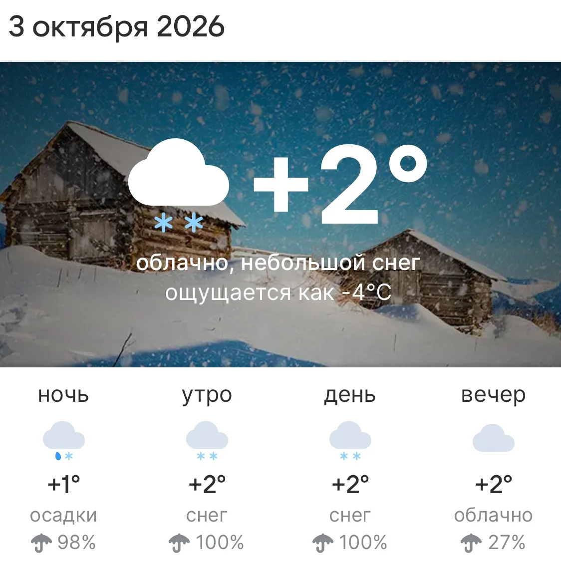 ☀️ Погода на 3 октября