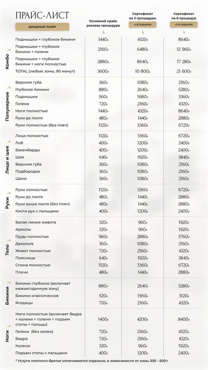 Прайс действует с 16 апреля 2026г.