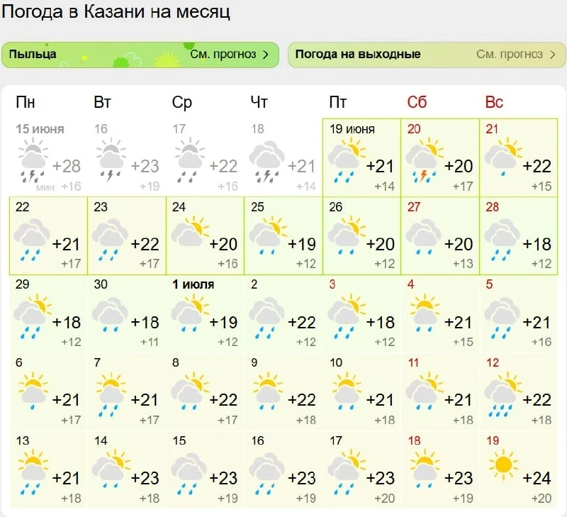 🥲 Судя по прогнозу, дожди в Казани не закончатся больше никогда