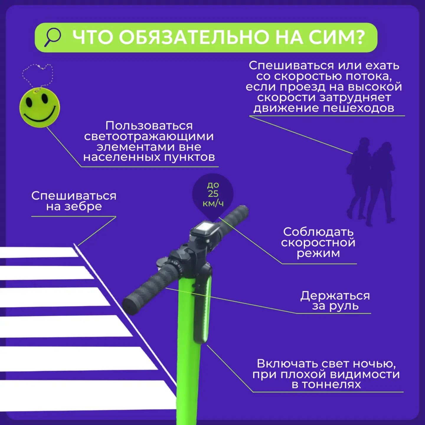 🚦 Школьникам нашей гимназии 8 о главном: безопасный переезд на СИМ 🛴  С наступлением тепла многие из