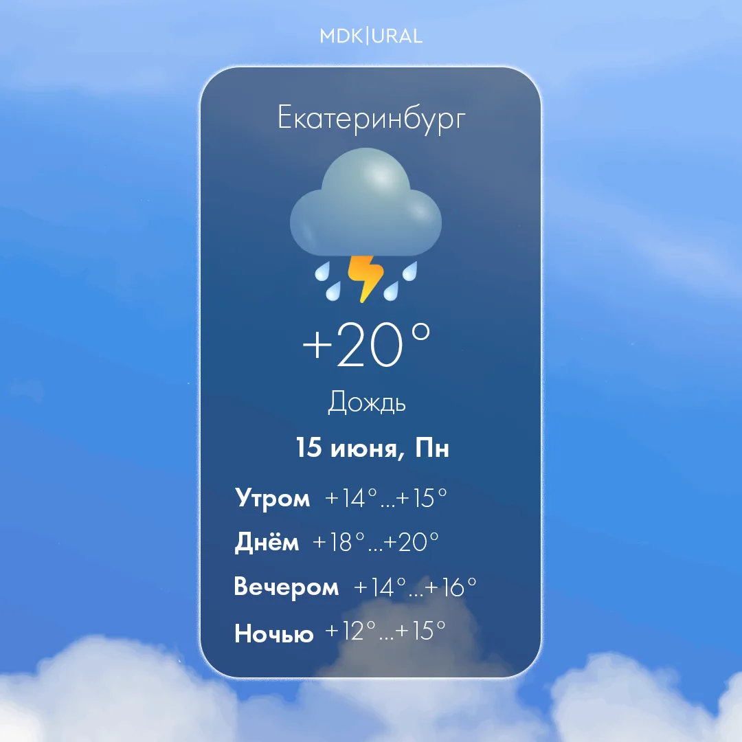 Доброе утро!

Выспались? 👍/👎

MDK Екатеринбург 👈🏻