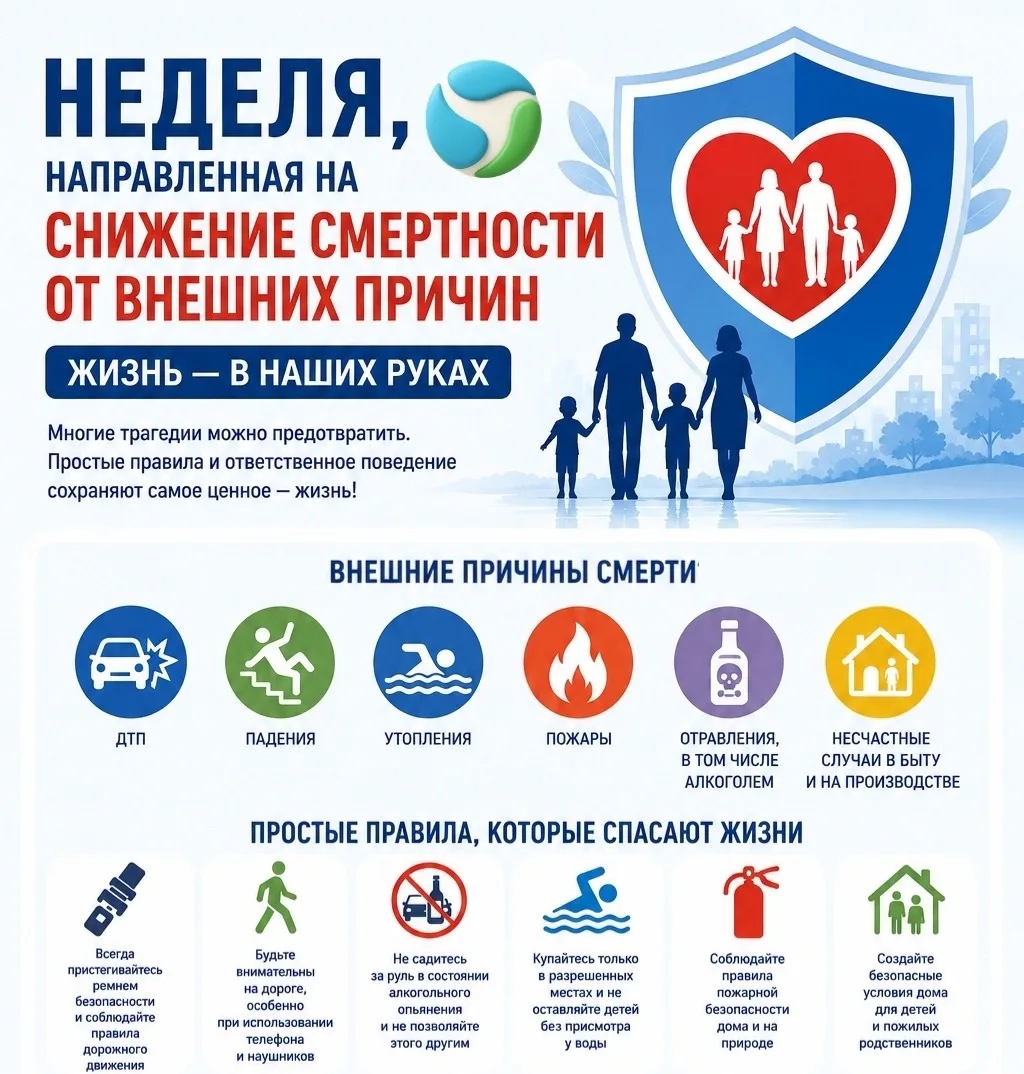 С 29 июня по 5 июля проходит Неделя, направленная на снижение смертности от внешних причин.