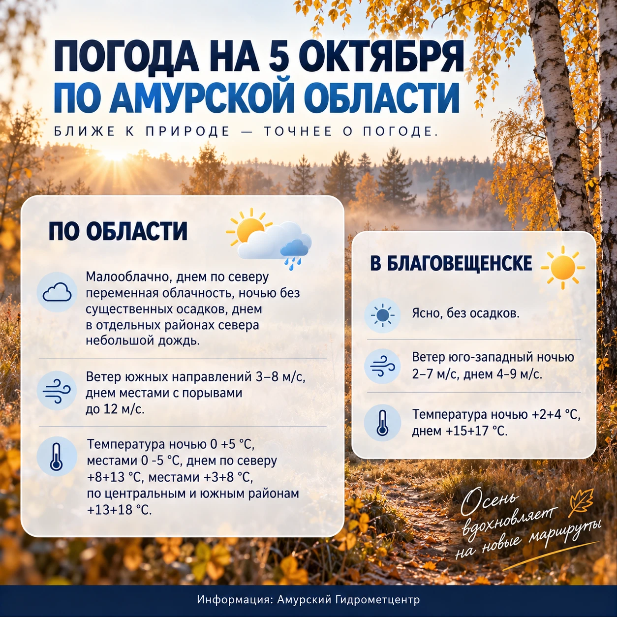 Погода в Амурской области на 5 октября.