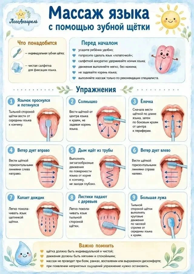 Материалы для родителей