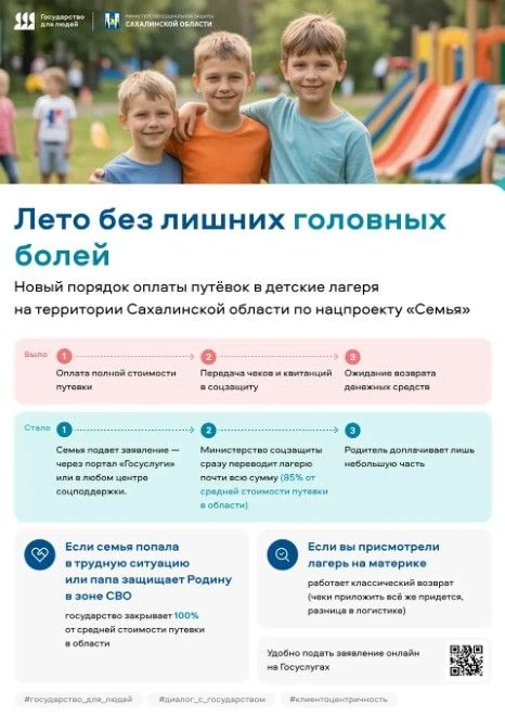 Лето без лишних головных болей.
