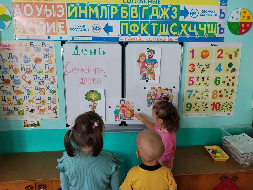 Летняя оздоровительная работа День "Моя родословная" Беседа "Моя семья", аппликация "Се...