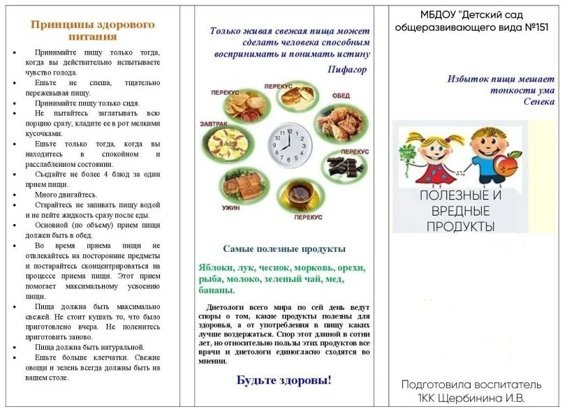 "Мясо, овощи и фрукты —