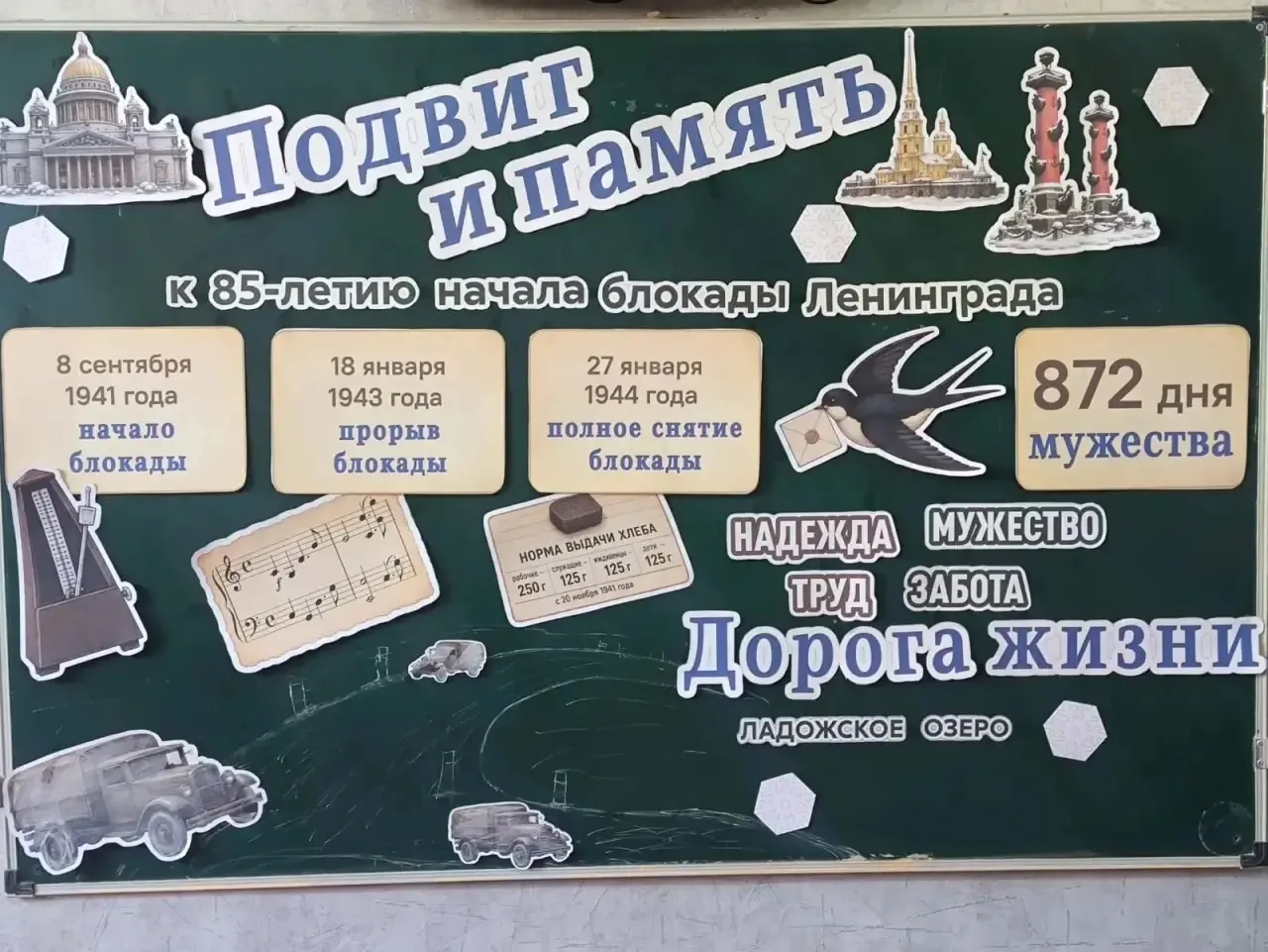 🕊 Мы помним подвиг Ленинграда