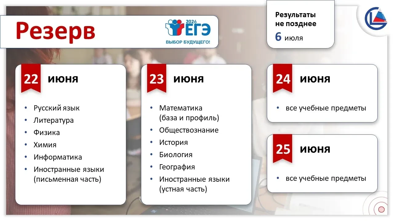 Основной период ЕГЭ 2026 года продолжают резервные дни

Основной период государственной итоговой атт