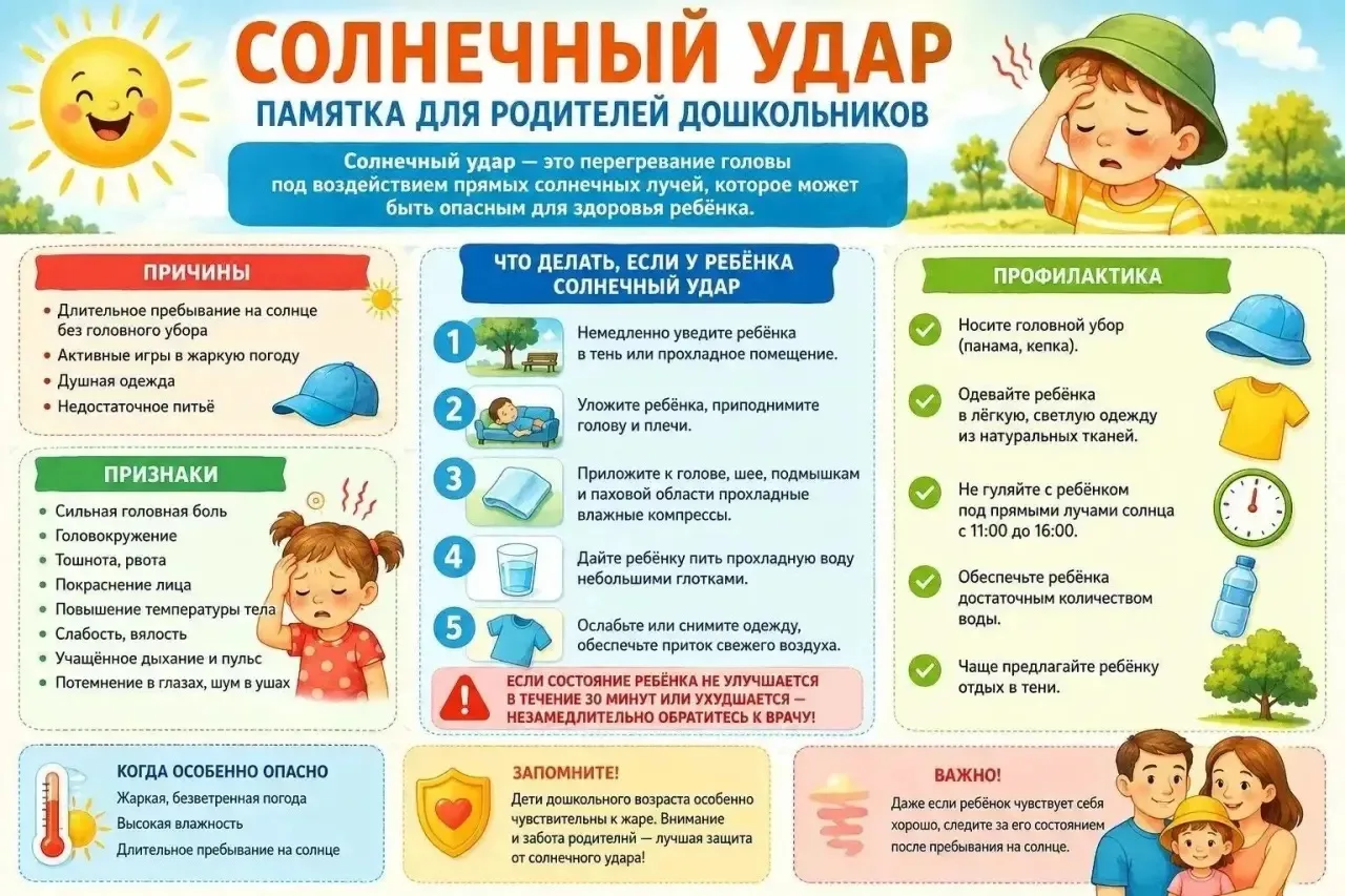 Осторожно, солнце!  Как уберечь ребенка от перегрева? 🌞

Лето в самом разгаре! Мы все любим проводи