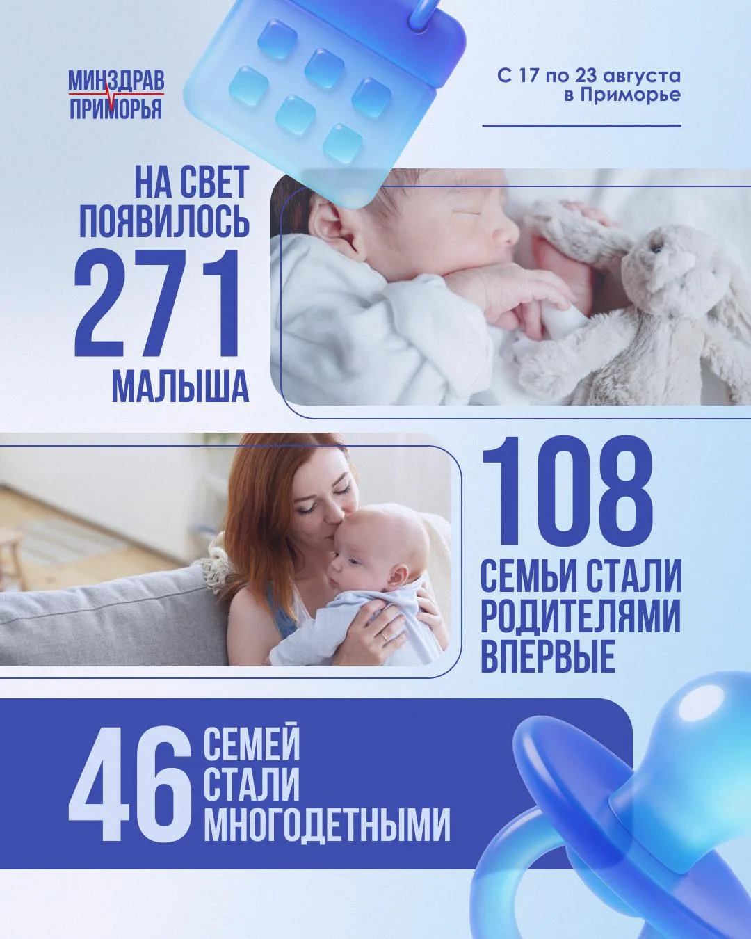271 малыш родился в Приморье за неделю