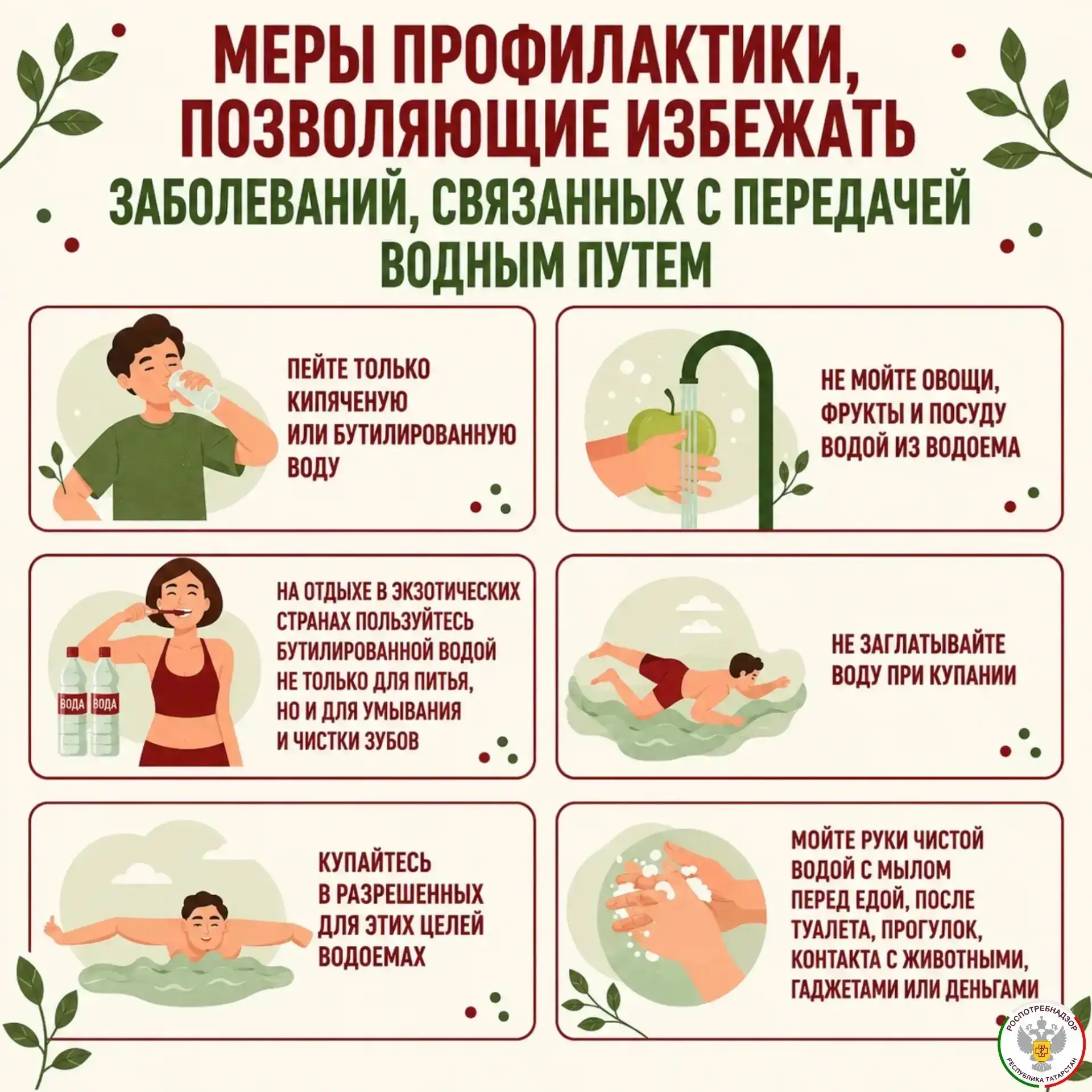 🌊 Путешествия, отдых или повседневная жизнь — вода окружает нас постоянно. Знание простых мер профи