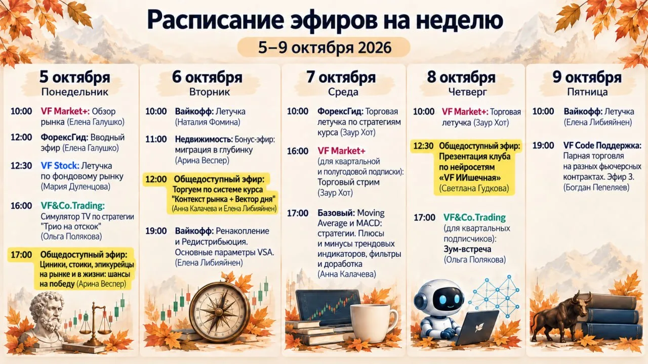Расписание эфиров на неделю:
