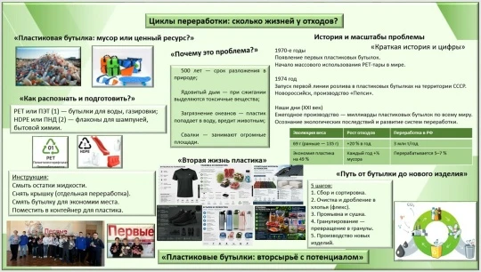 Привет, друзья! 👋 Мы — команда «Зелёные феи» из МБОУ «СОШ № 4» города Миньяра! ✨

Мы участвуем во В