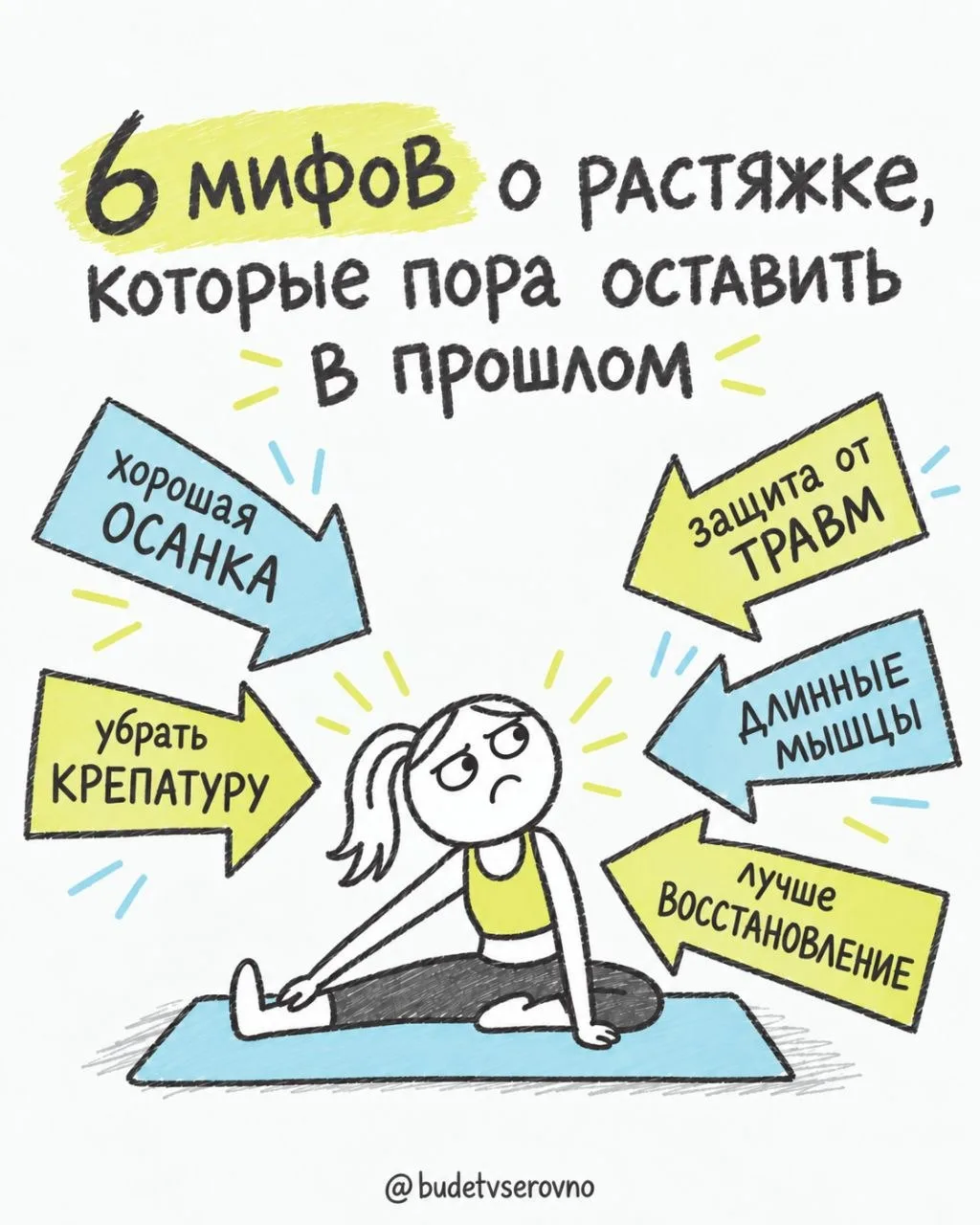 Воскресные #мультики про осанку