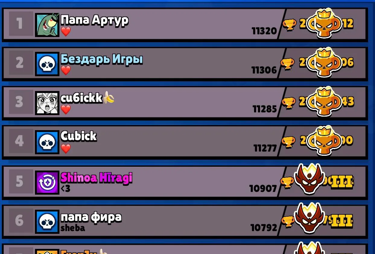 😄 Кубик уже достиг четвёртого Pro-ранга.

🏆 Игрок Кубик продолжает стремительно подниматься в ранг