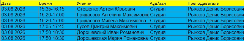 Медиа публикации