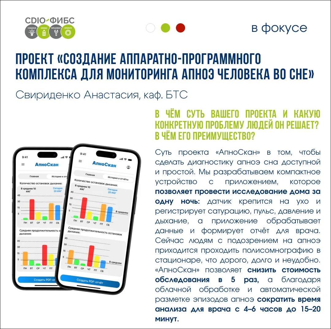 Пока редакция готовит гайд по каналу для новых подписчиков, #яСНО Медицинское приборост...