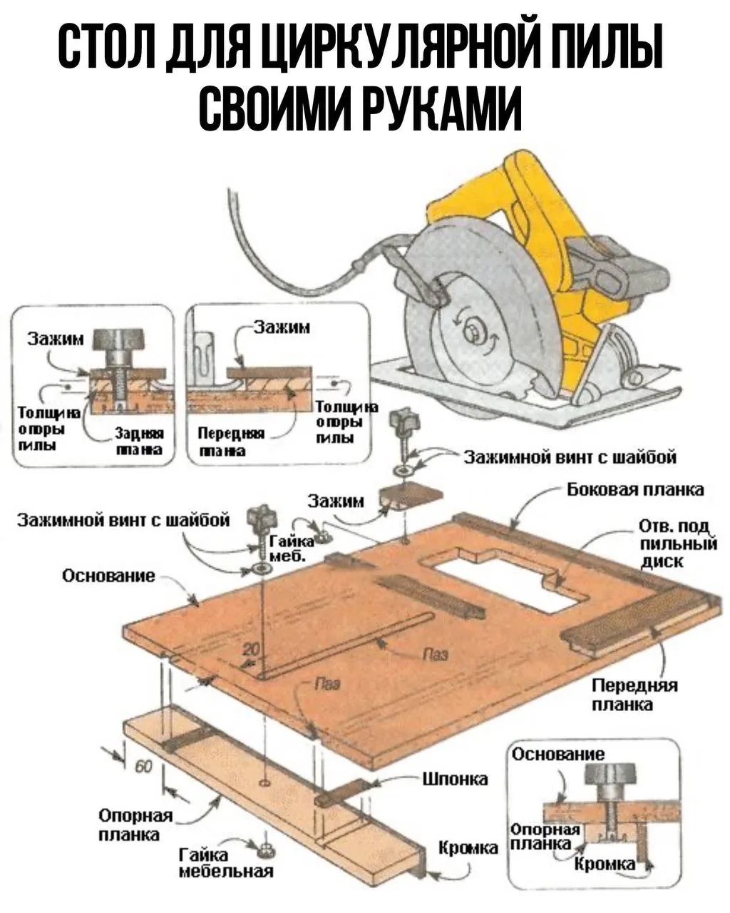 Самодельная техника - канал, в котором гаражные мастера делятся своими самоделками. Зах...