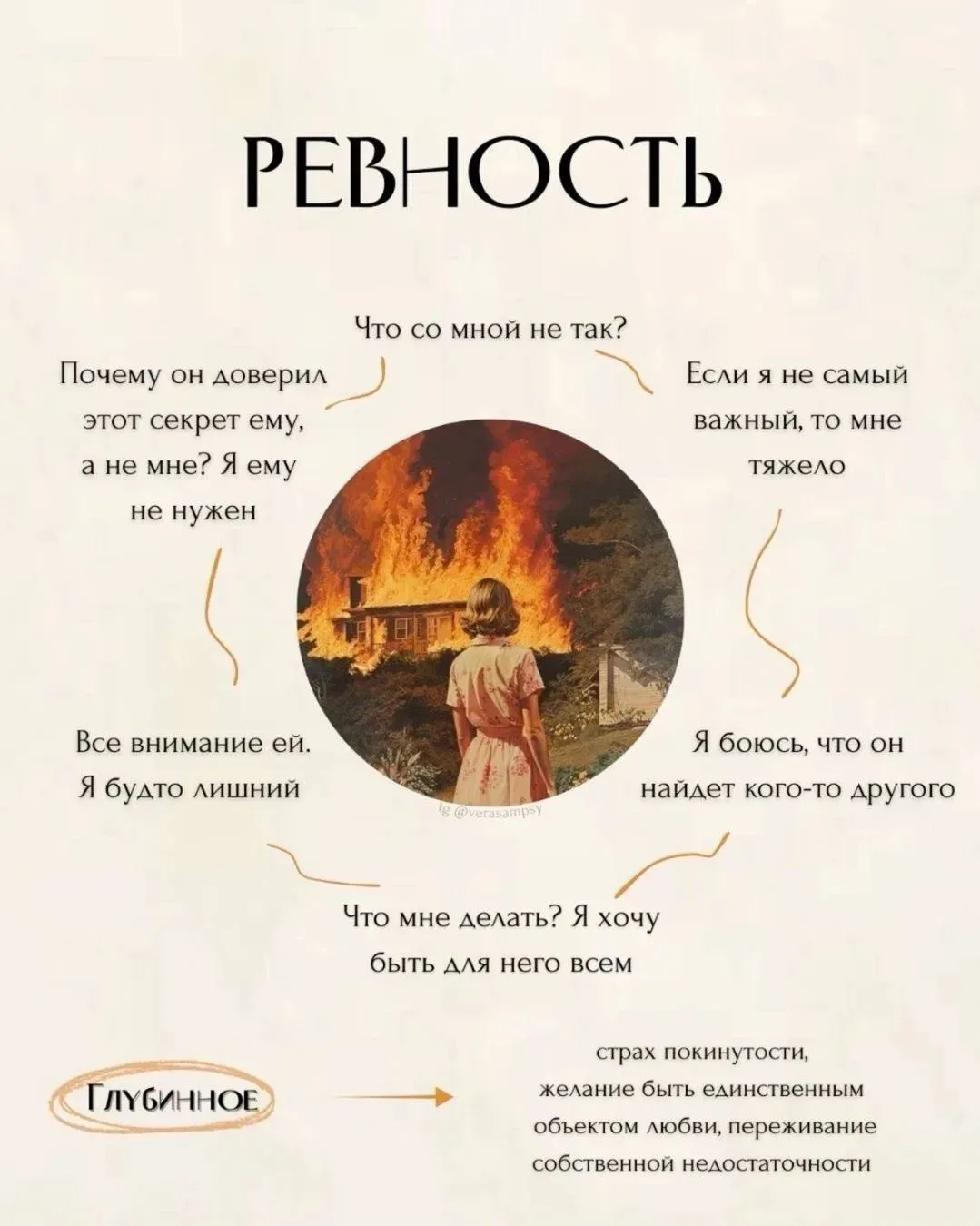 ⬇️Мини-гайд «Как работать с ревностью в паре»