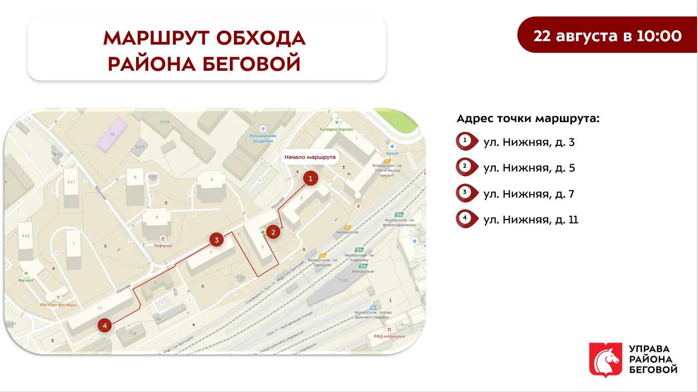 Обход территории района