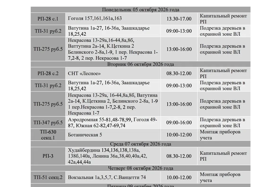 Отключения электричества в Стерлитамак с 5 по 8 октября 2026 года.