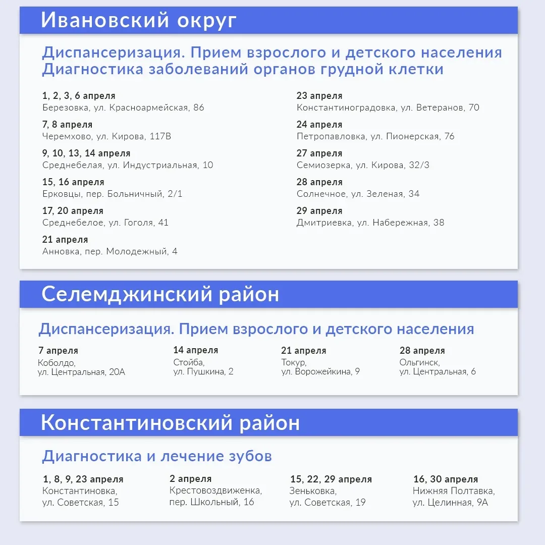 🚑В апреле медики продолжат выездную работу в передвижных медкомплексах  У специалистов запланировано
