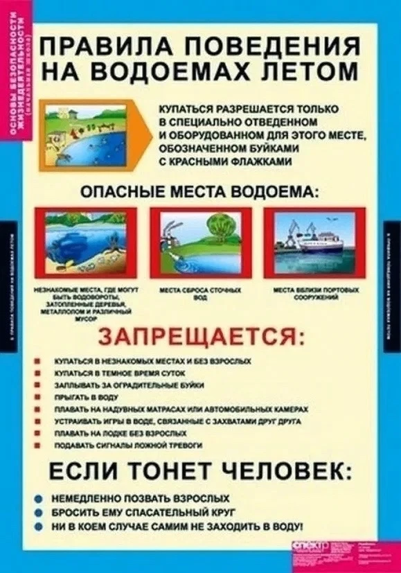 УВАЖАЕМЫЕ РОДИТЕЛИ!
 Безопасность жизни детей на водоемах во многих случаях зависит ТОЛЬКО ОТ ВАС!
С
