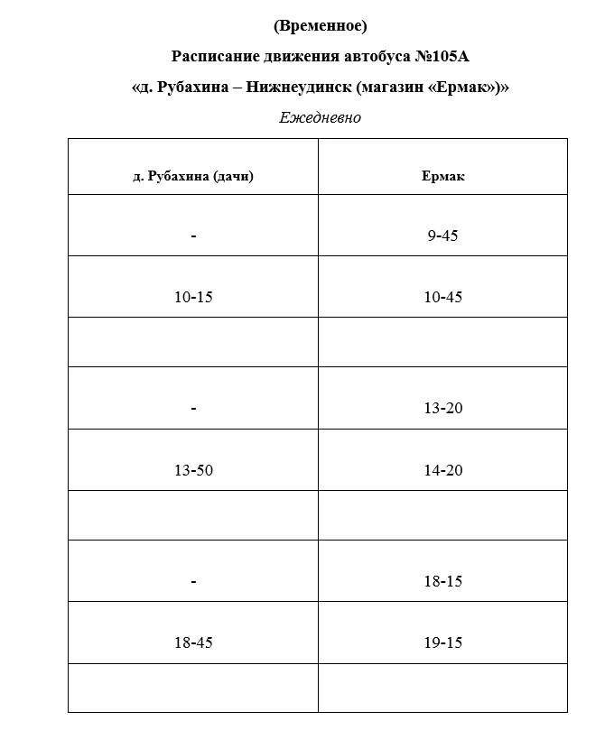 Сегодня в администрации Нижнеудинского района состоялось заседание транспортной комисси...