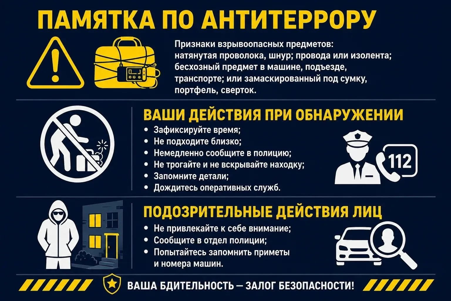 Памятка по антитеррору «Ваша бдительность – залог безопасности»