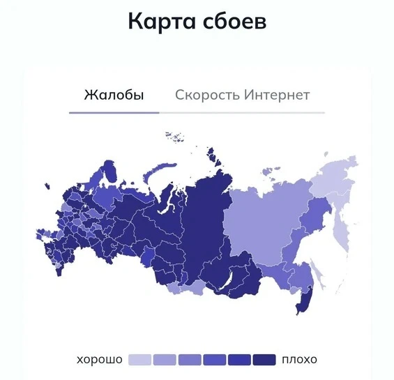 Уважаемые пользователи, могут наблюдаться перебои связи.