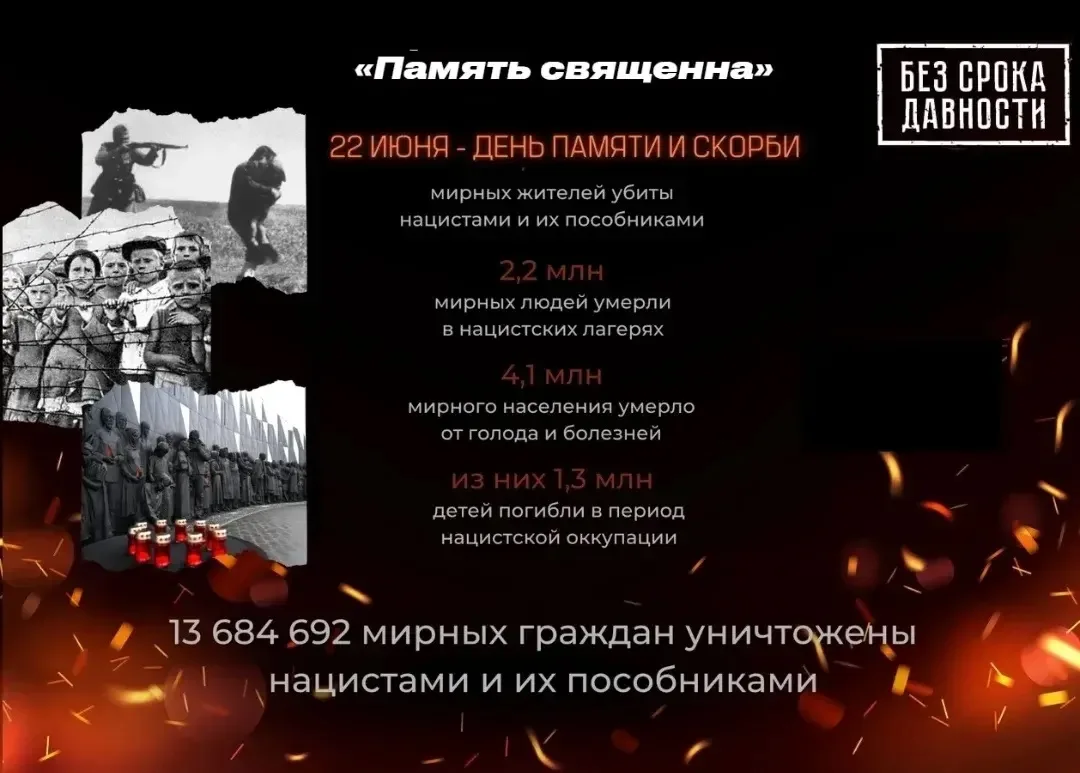 ВСЕРОССИЙСКИЙ ТЕЛЕМОСТ «ПАМЯТЬ СВЯЩЕННА»