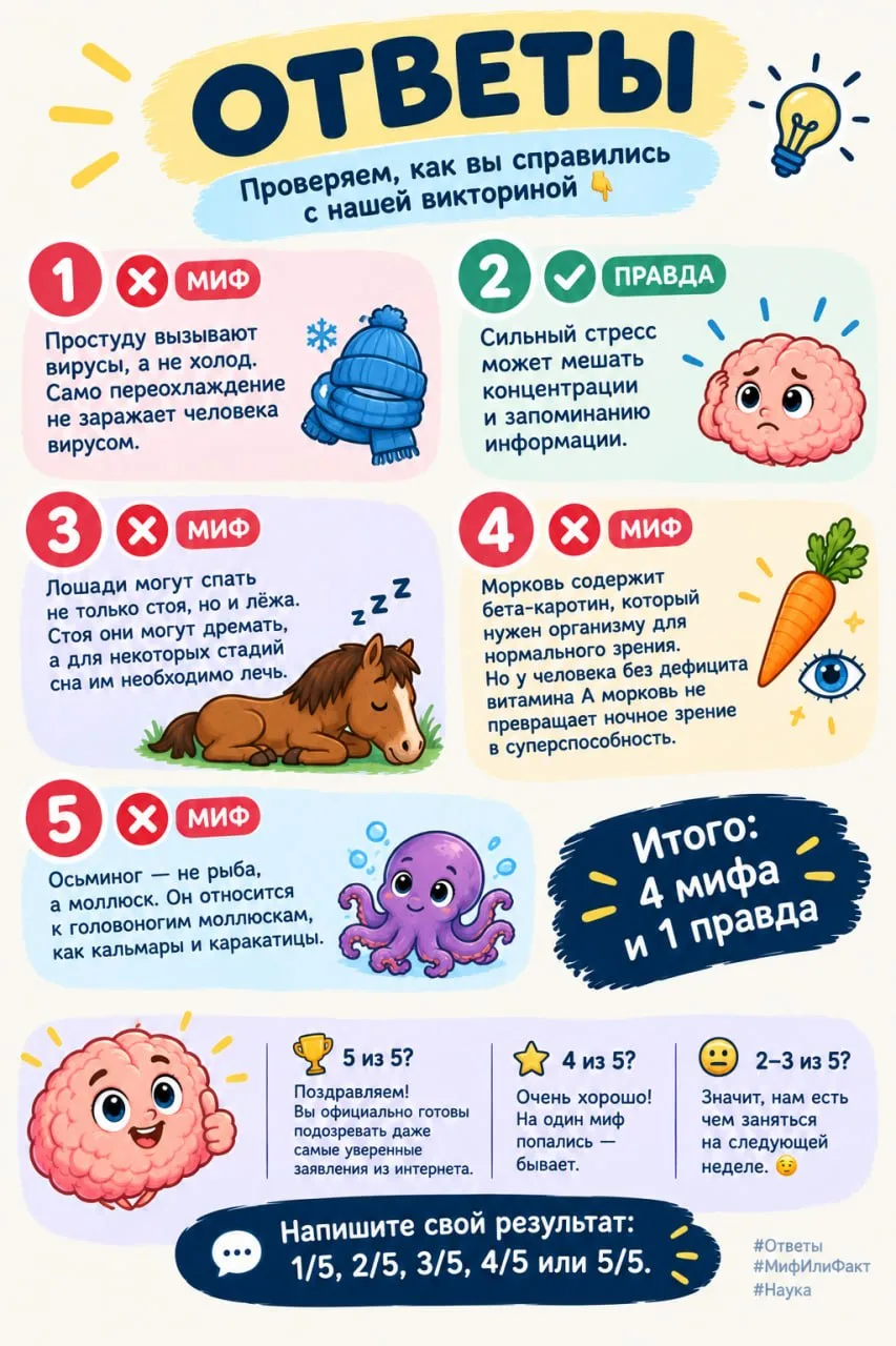 🔬 ОТВЕТЫ