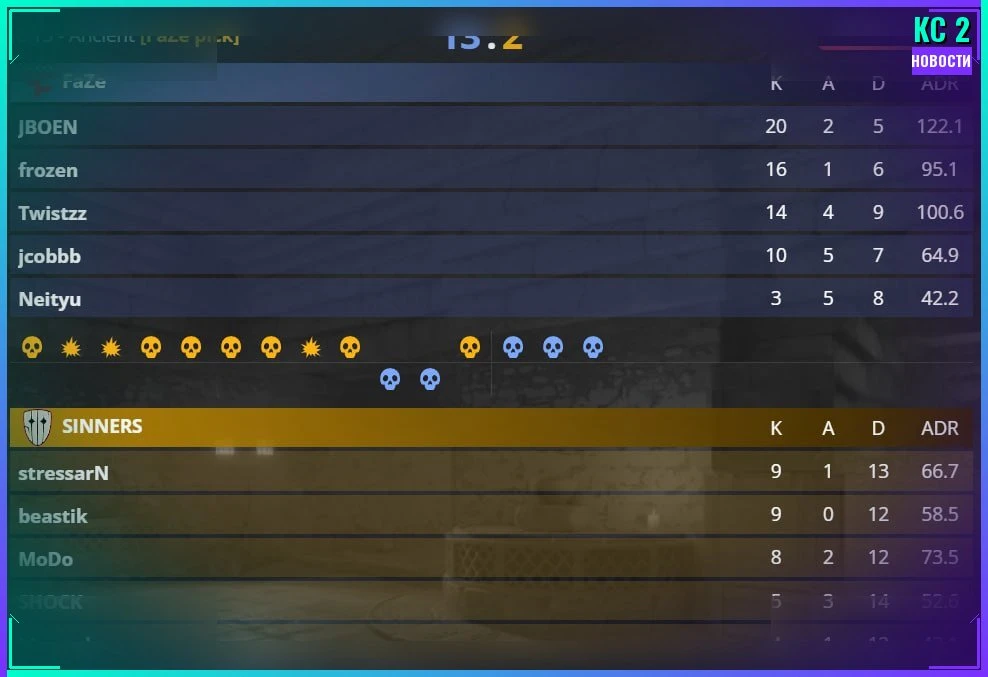 SINNERS вылетают из XSE Pro League 2026 🚫