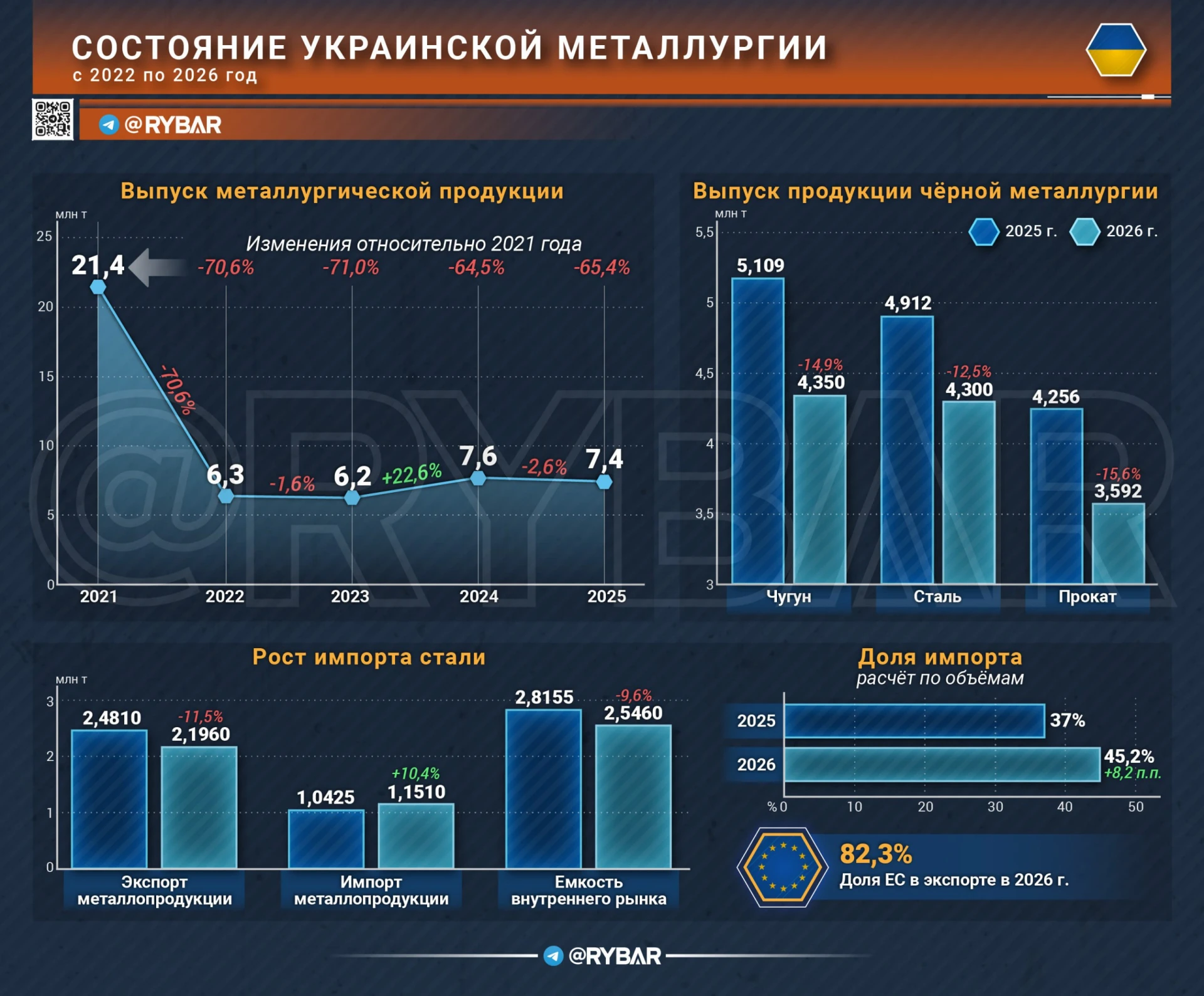 Стальная пауза