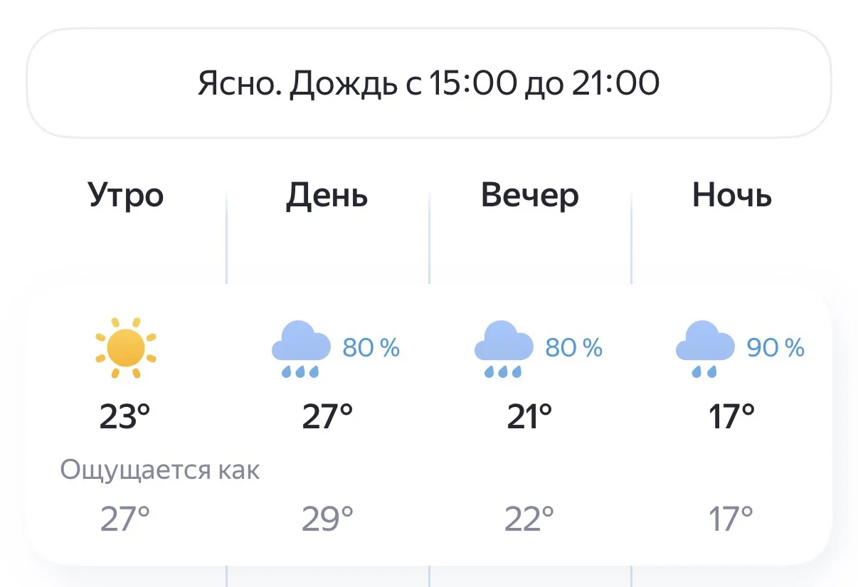 Погода в Россоши сегодня 
🌦️🌦️🌦️