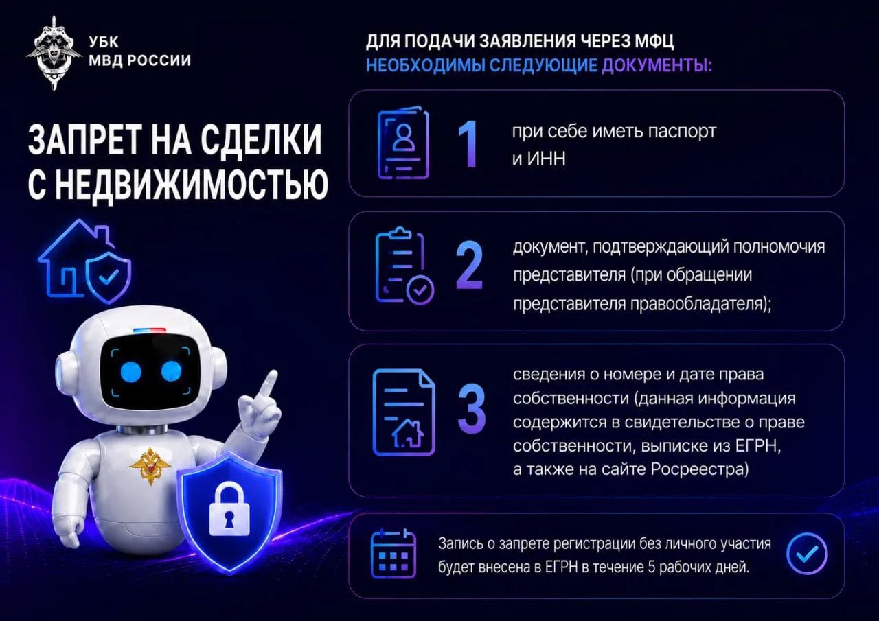 🏠 Самозапрет на сделки с недвижимостью через МФЦ  - простой инструмент для защиты от м...