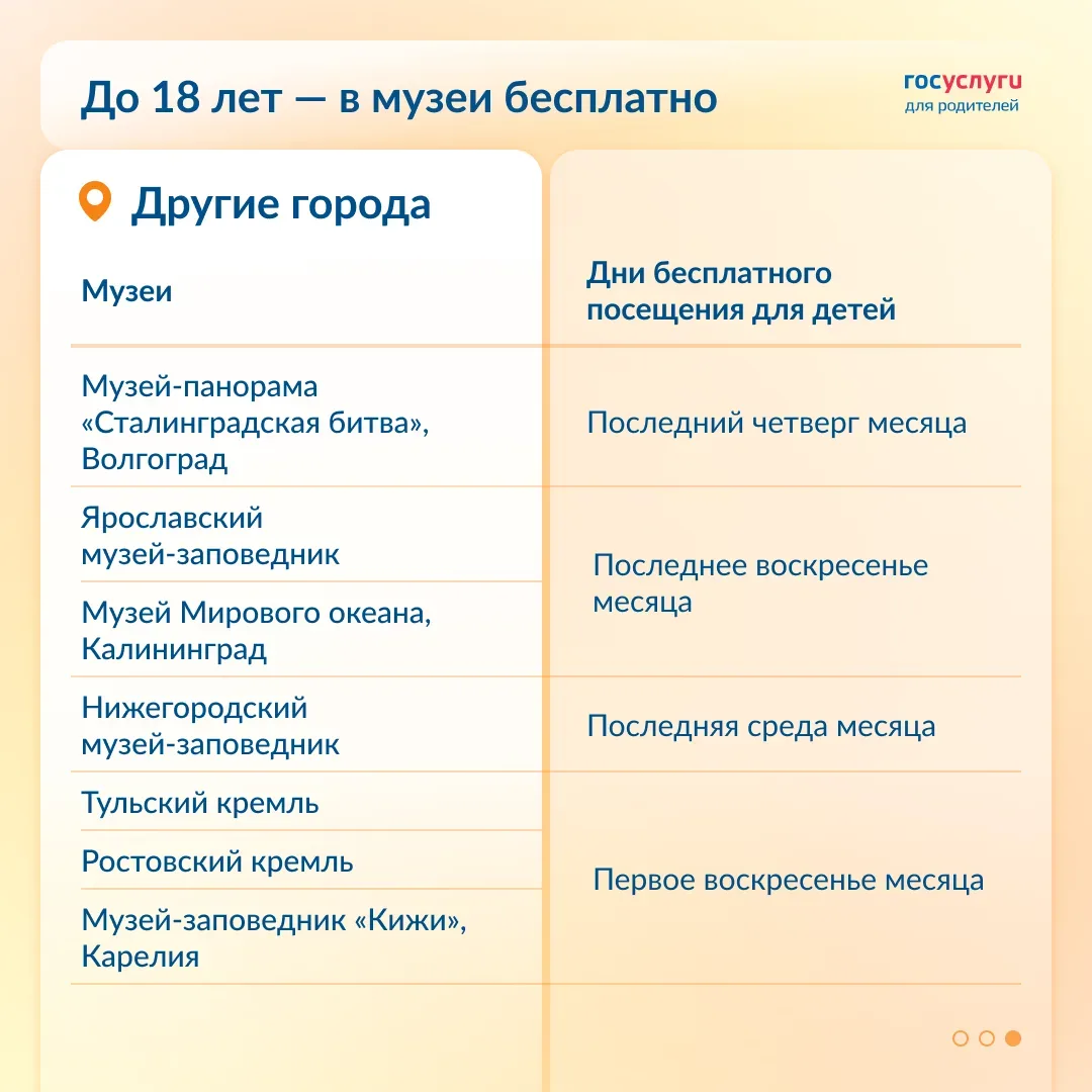 🖼️ Когда ребенок может сходить в музей бесплатно  Раз в месяц дети до 18 лет могут посещать государс