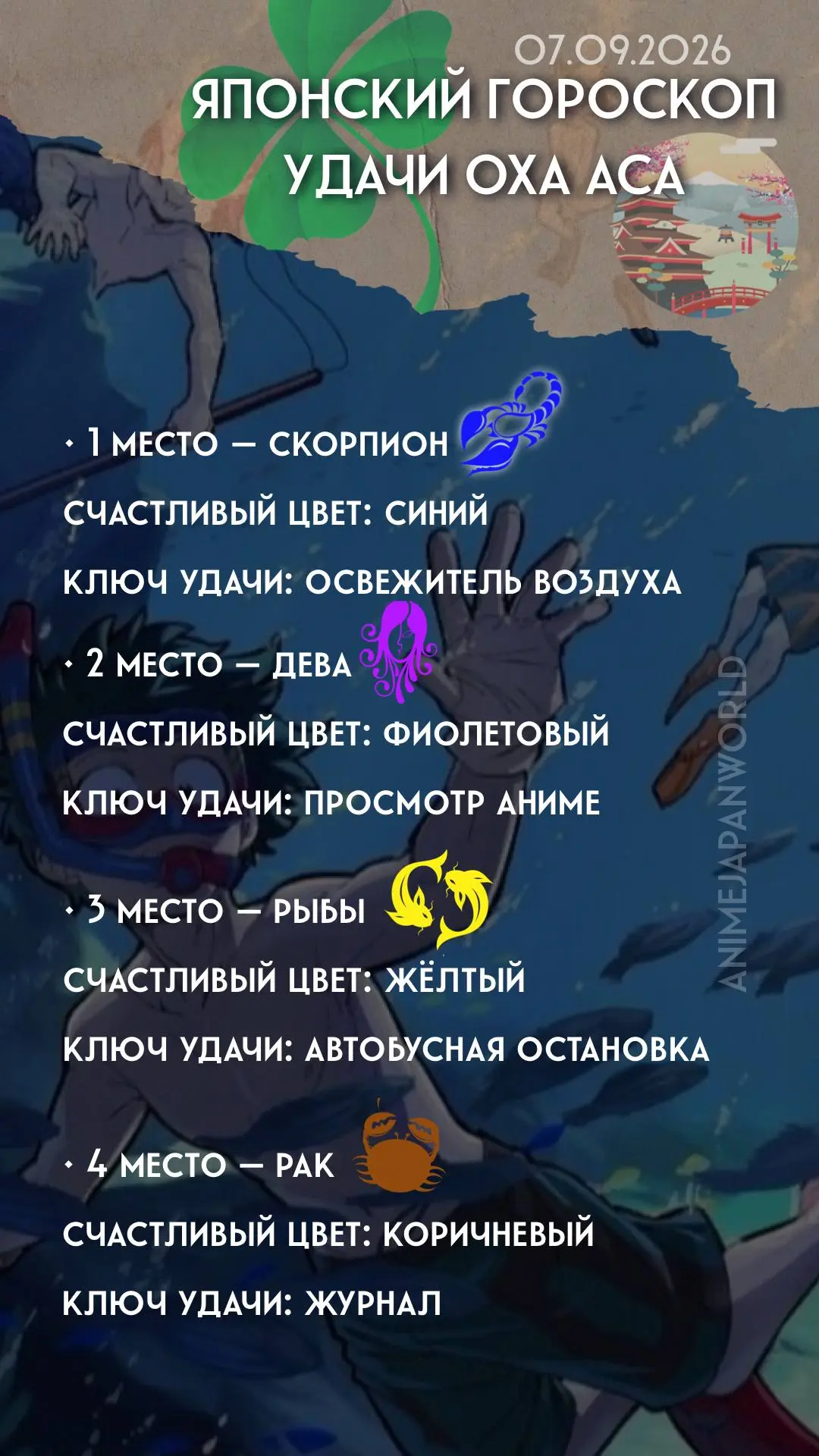 • Японский гороскоп удачи  на сегодня (07.09.2026) 🇯🇵 Всем хорошего дня!