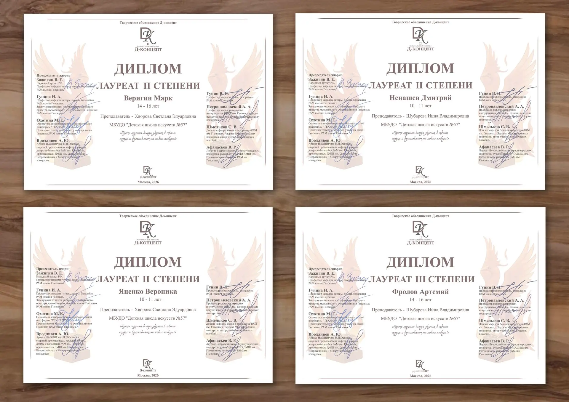 🎼Подведены итоги II Всероссийского музыкального онлайн-конкурса «Д-концепт». В этом го...