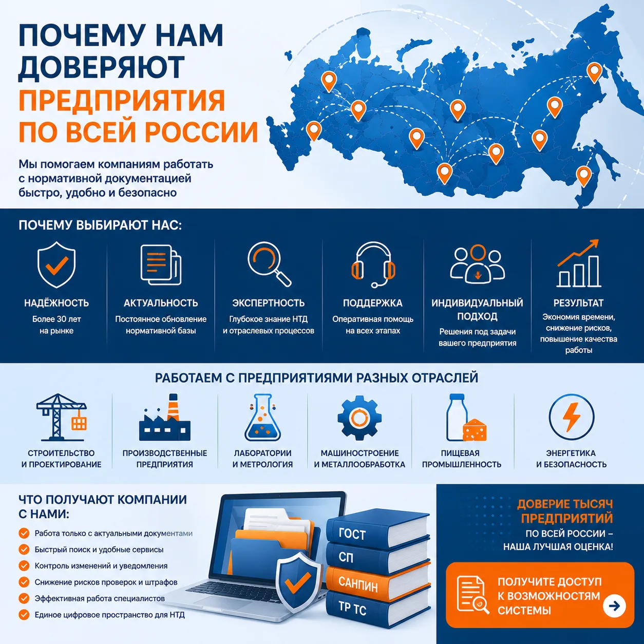 🏢  Почему нам доверяют предприятия по всей России?
