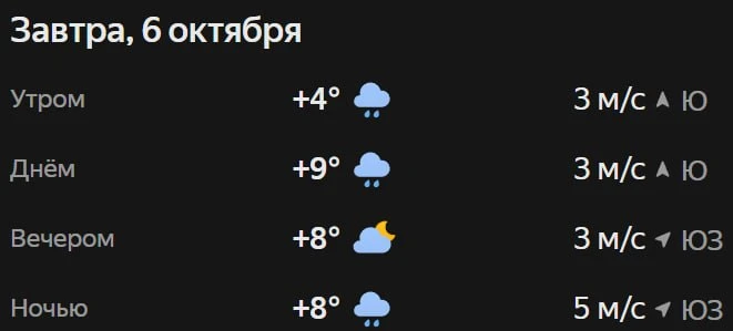 Прогноз погоды☀️
