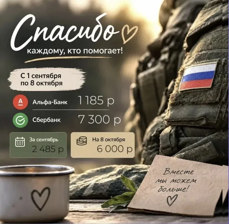 📊 ОТЧЁТ ПО СБОРУ ДЕНЕЖНЫХ СРЕДСТВ