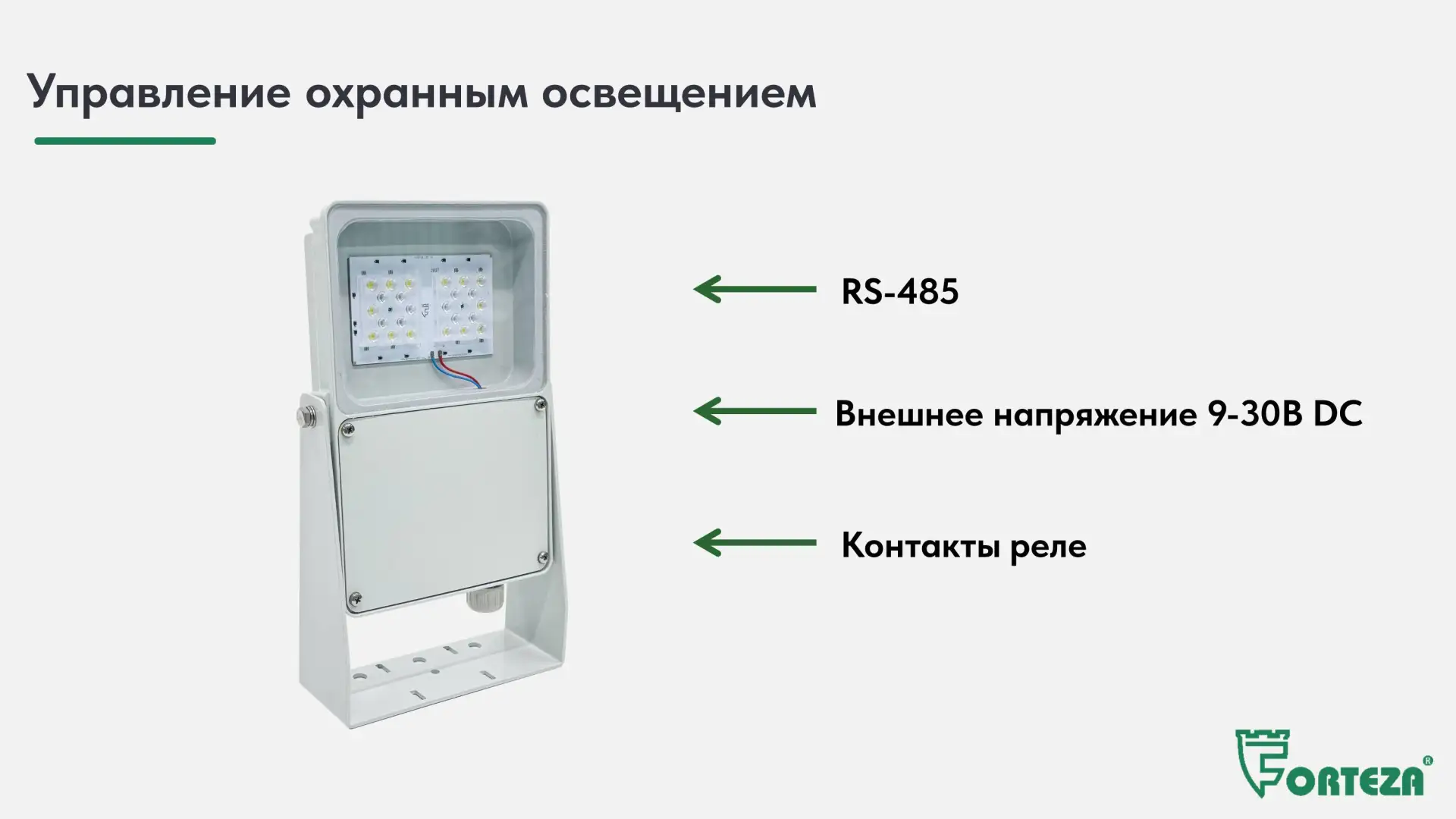 Управление охранным освещением
