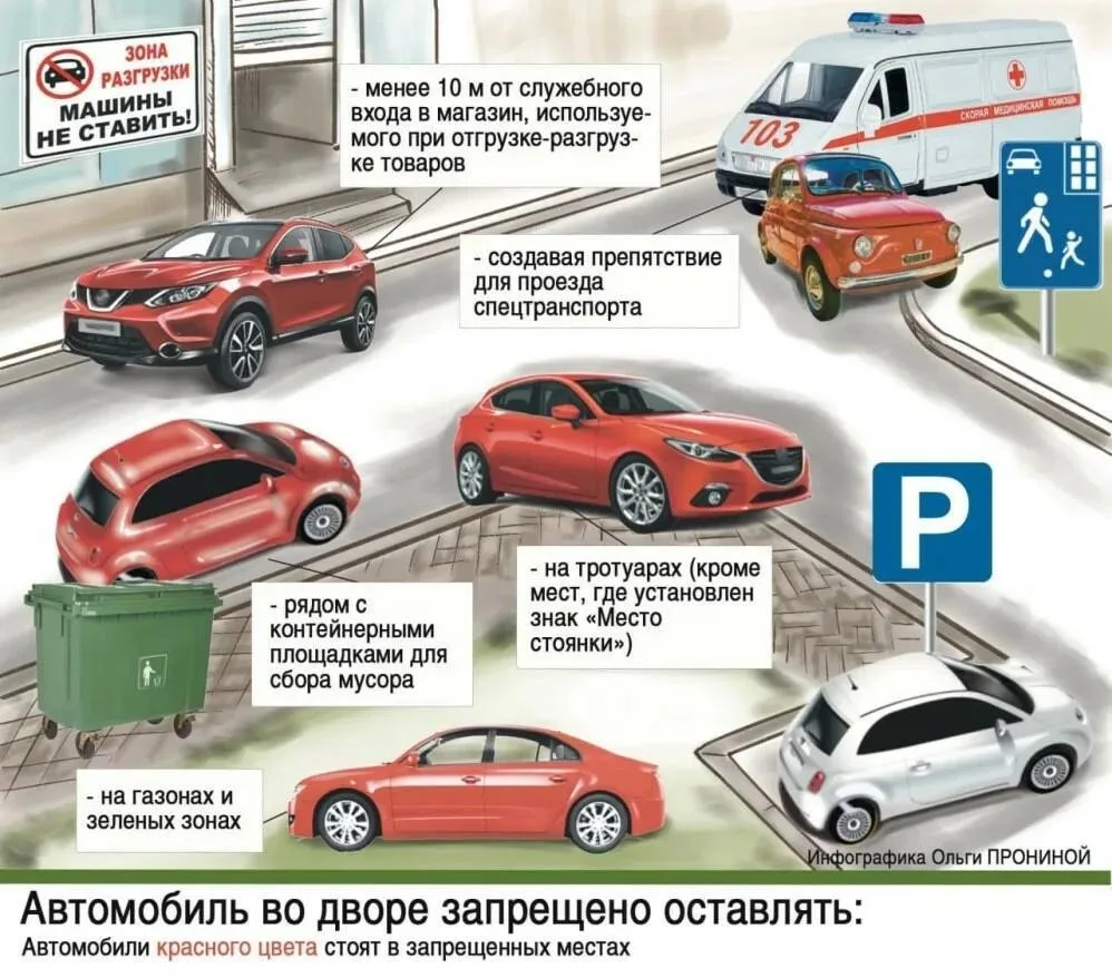 📌 Памятка для тех, кто паркуется во дворах.   Вот такую понятную табличку предлагаем сохранить вам и