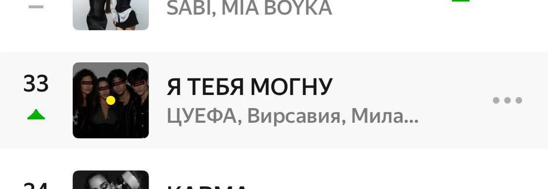 33 место чтоооооо?!???