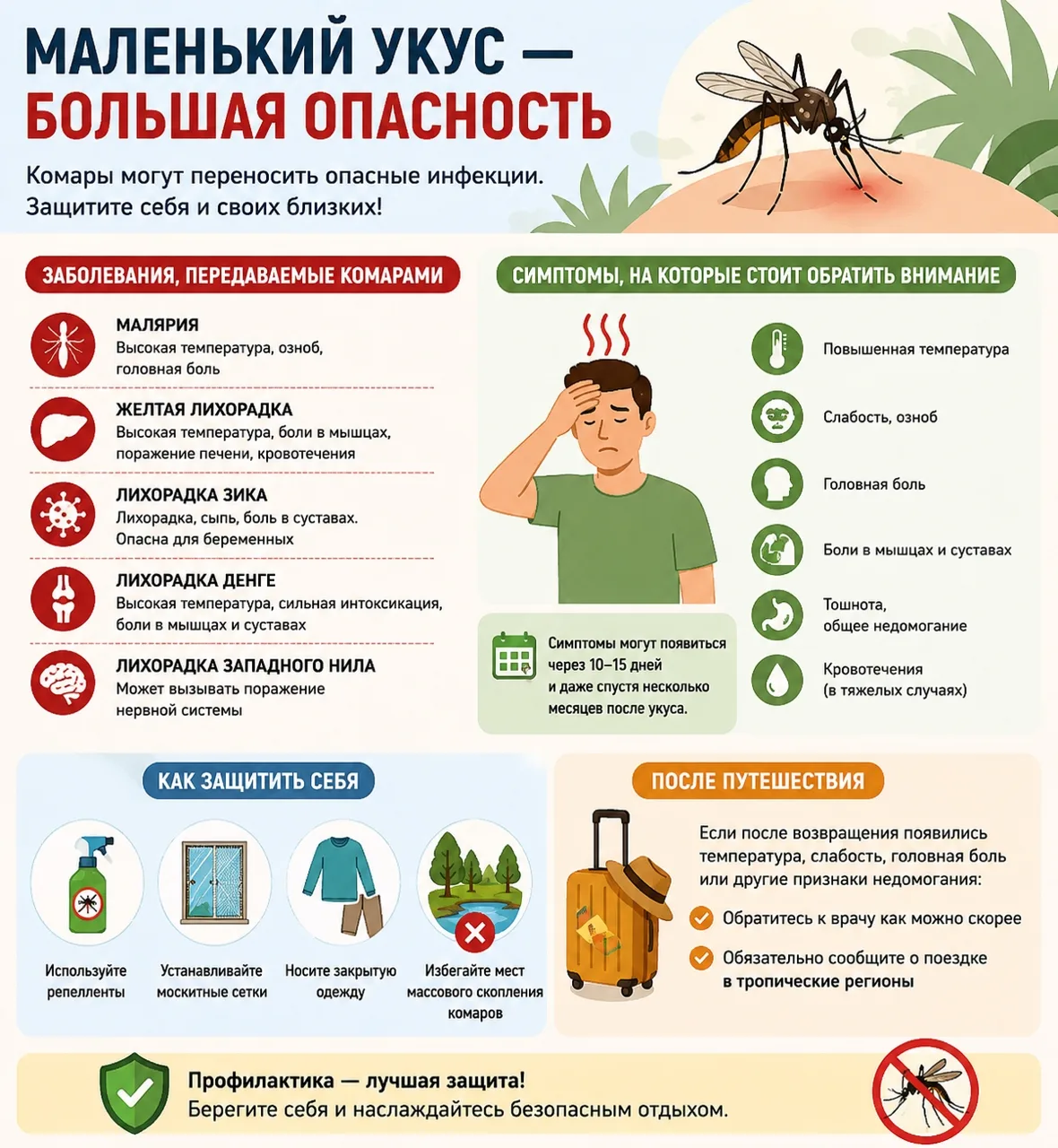 Лето, природа, отдых… и комары, которые считают, что вы — шведский стол.

Обычно это просто зуд, но 