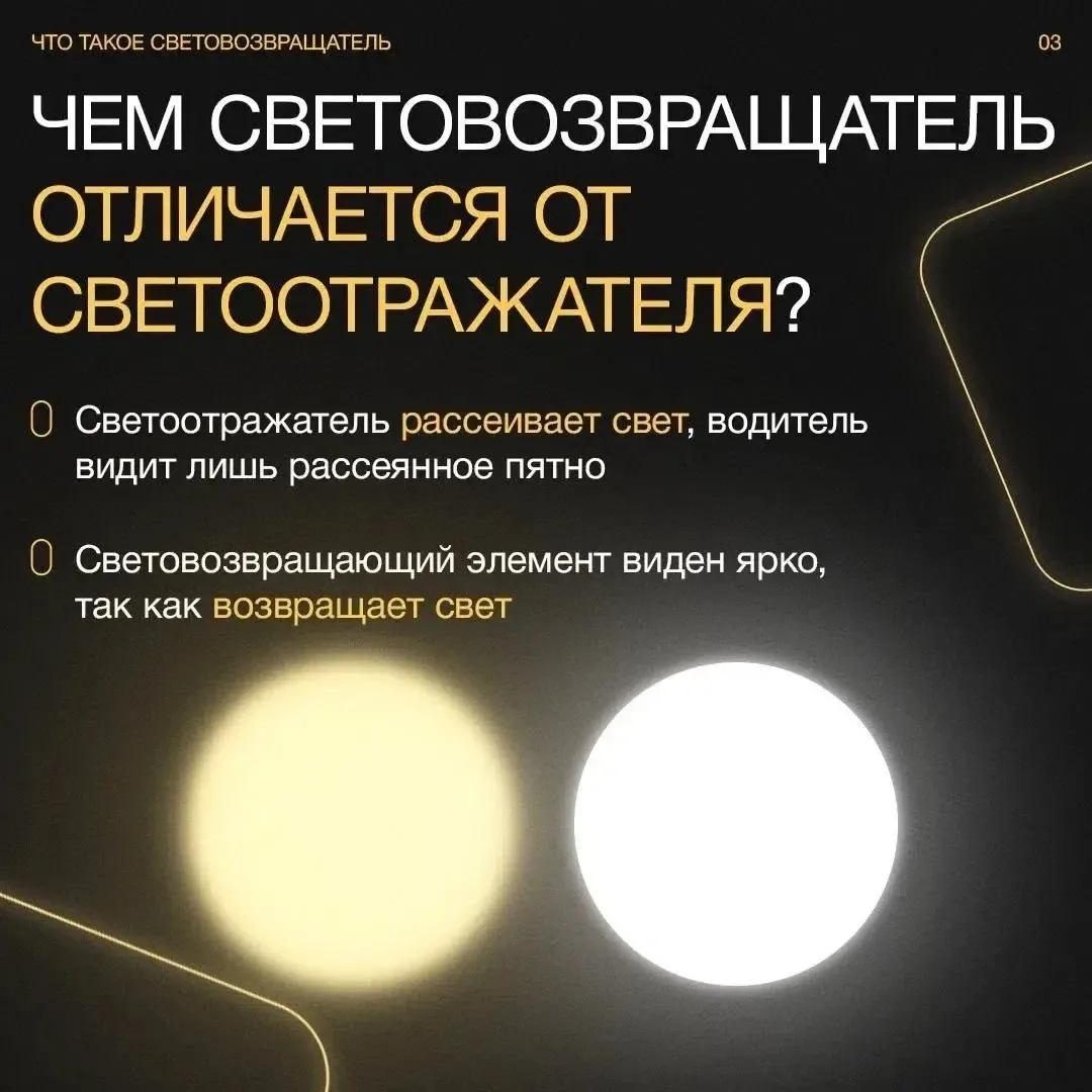 ❓Световозвращатель или светоотражатель вот в чем вопрос...
Сегодня мы разберем отличия и выберем вер